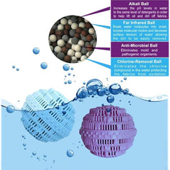 Reusable Laundry Ball – Clothes Cleaning & Anti-Tangle Solution Digitalshoper