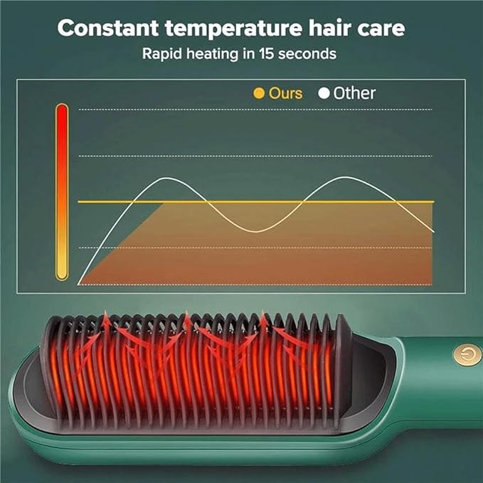 Hair Straightener Comb/Brush Digitalshoper