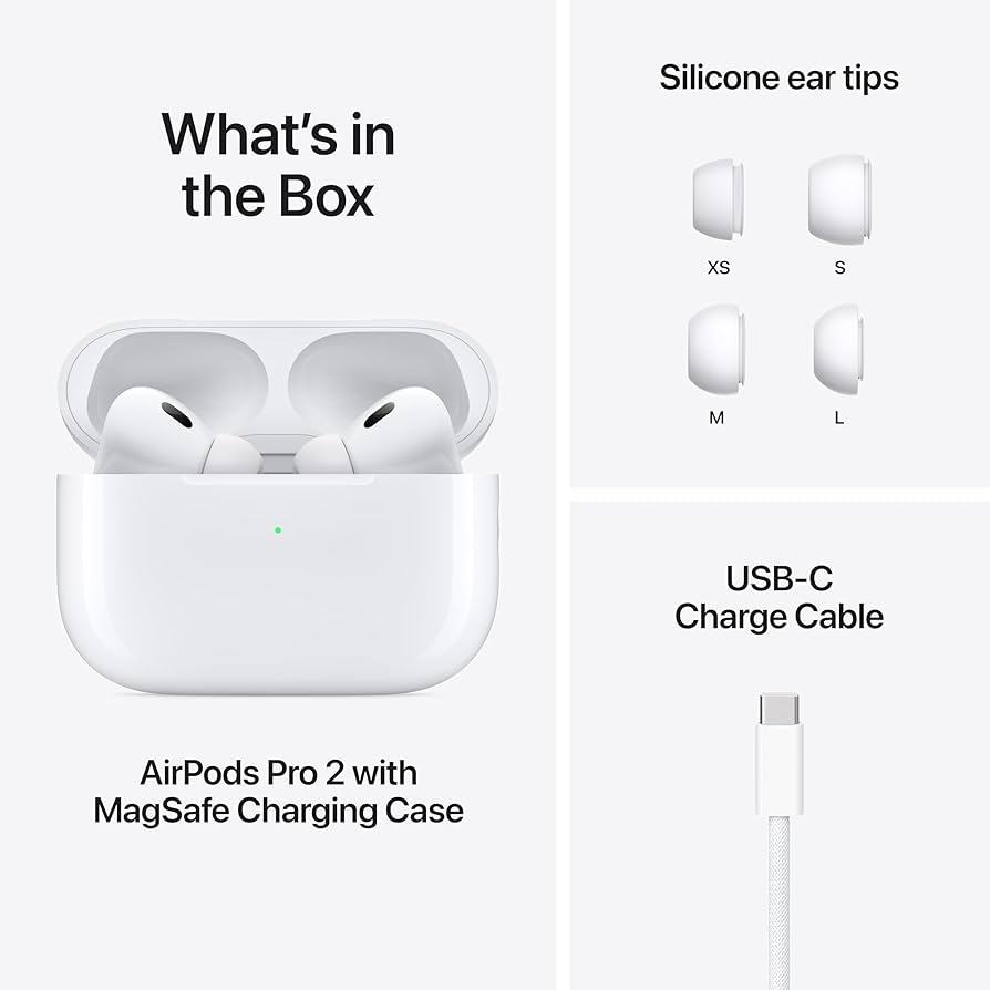 Airpods  PRO (2nd Generation)  Active Noise Cancellation Earphone Wireless Bluetooth 5.0 Digitalshoper