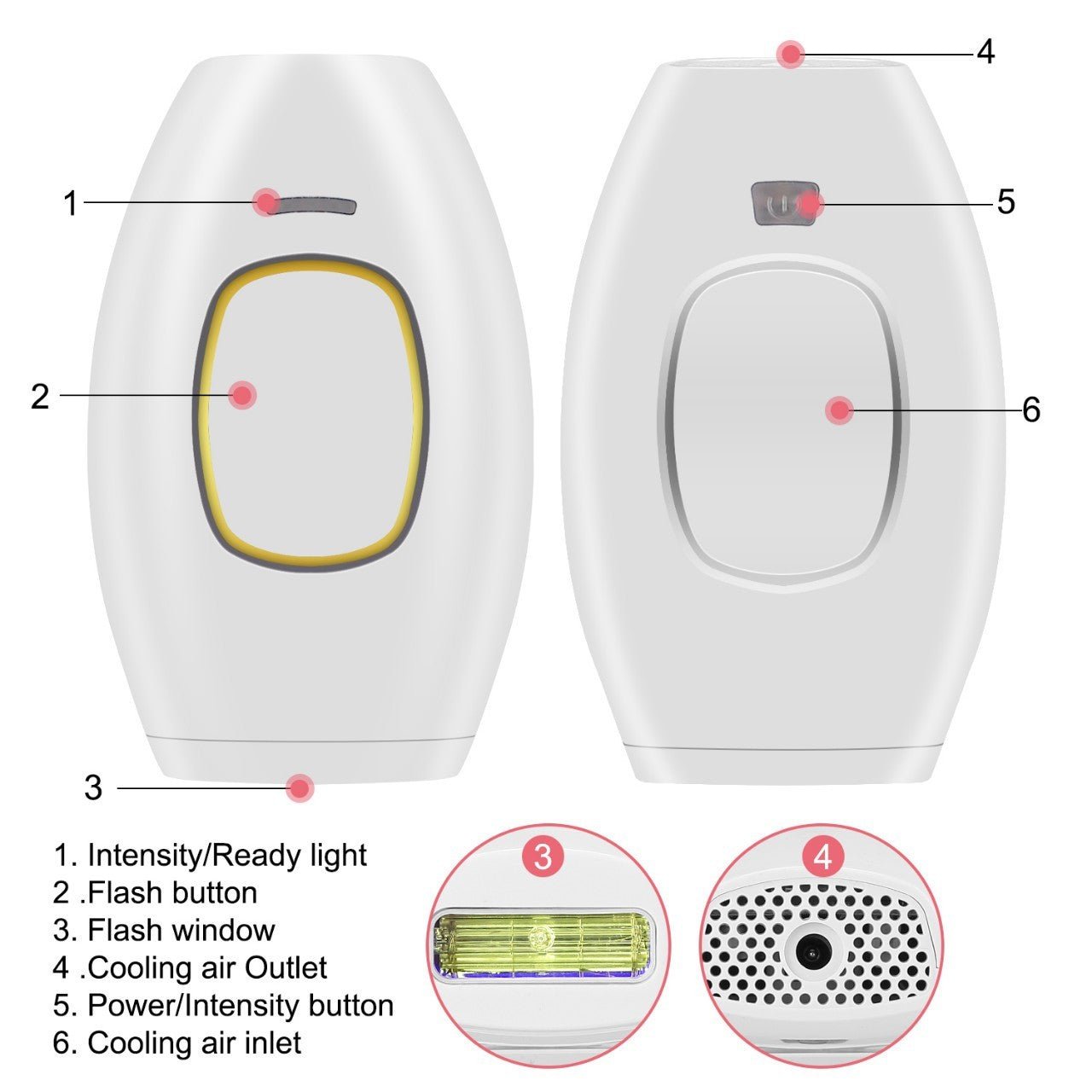 Laser Hair Removal Apparatus Digitalshoper