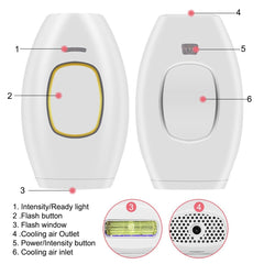 Laser Hair Removal Apparatus Digitalshoper
